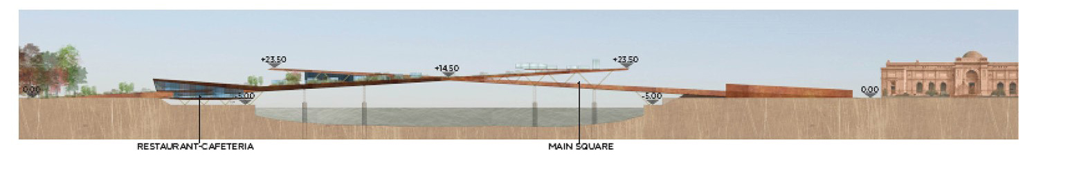 Section